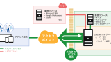 スクリーンショット 2025-10-30 204101
