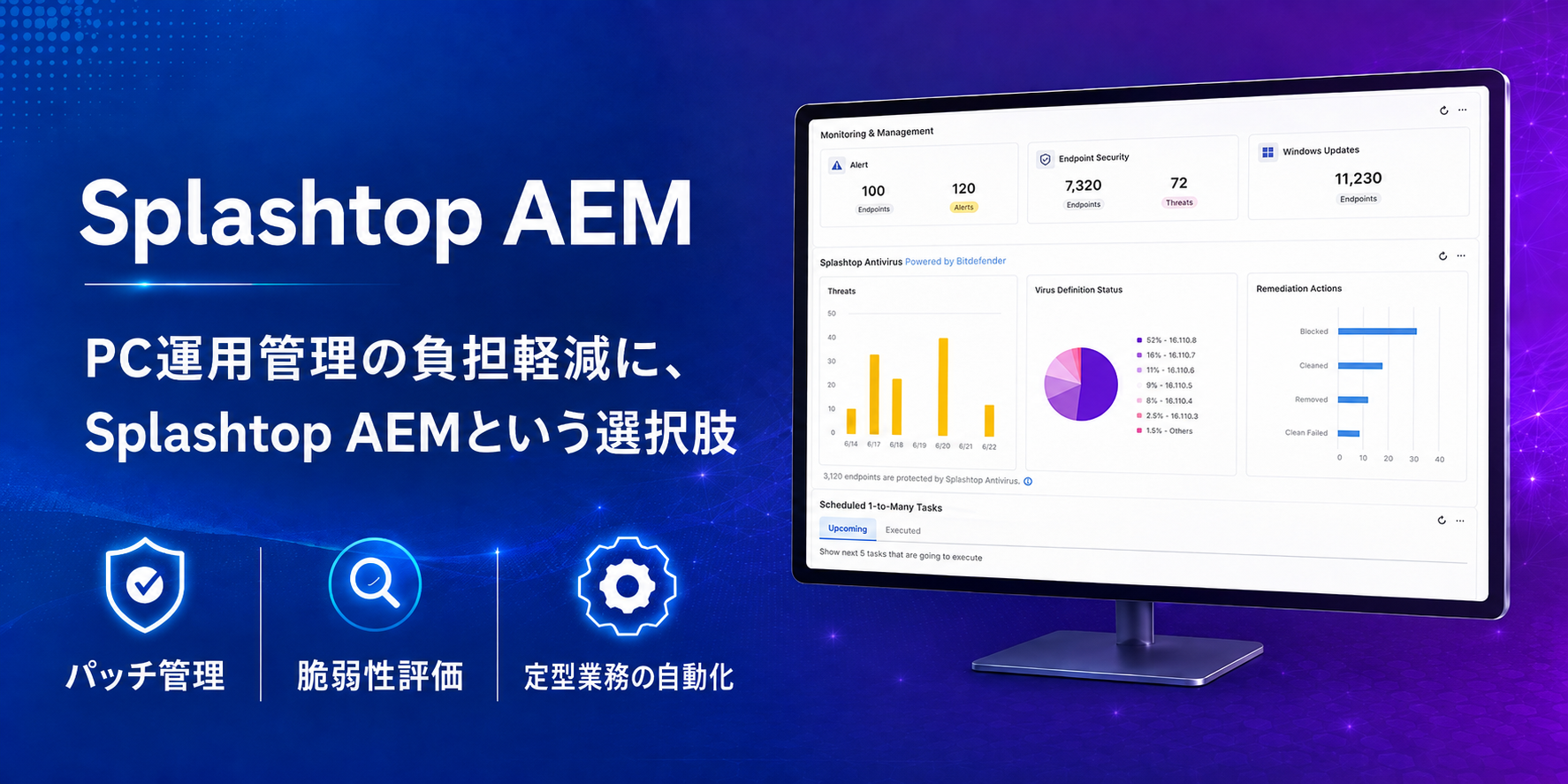 Splashtop AEM